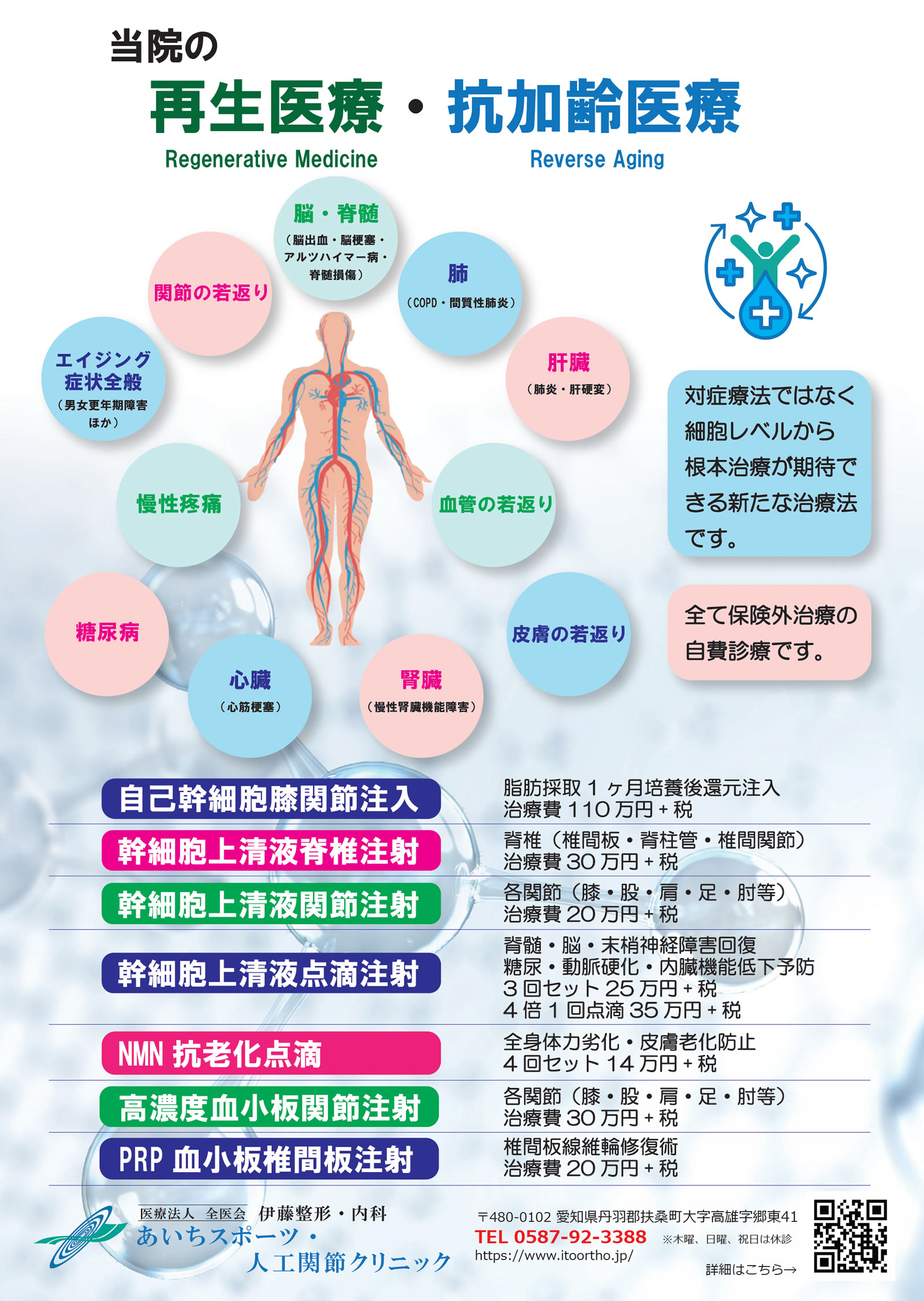 当院の再生医療・抗加齢医療