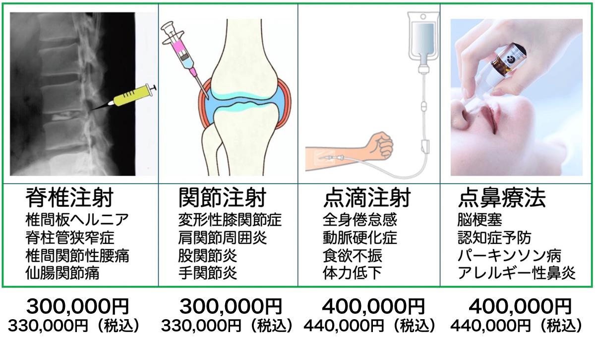 幹細胞上清液を用いた多用途治療法